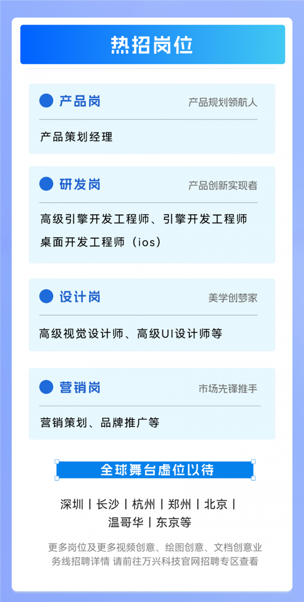 万兴科技2025届校招补录中  产品经理等30W+年薪岗位仍开放申请