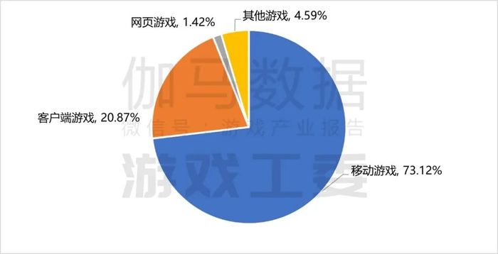 2024十大艰难行业出炉：游戏行业位列第八 全年裁员人数近2万