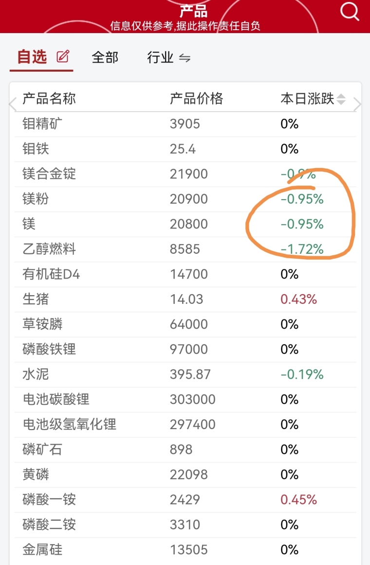 中国什么时候可以100%用自动驾驶 李想：给我三年的时间！