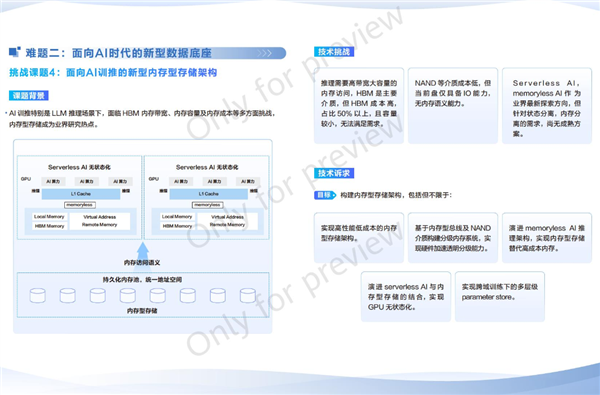 华为全球征集：解决这两大技术难题奖励200万元！