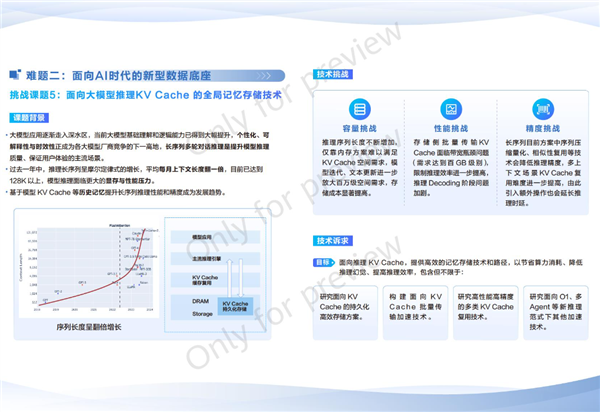 华为全球征集：解决这两大技术难题奖励200万元！