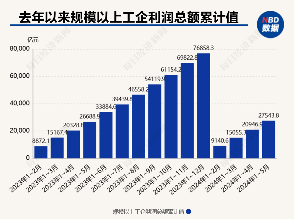 东京都明年4月启动“上四休三”工作制，以扭转日本低出生率，未获日本舆论一致支持