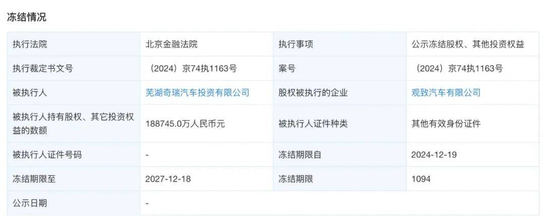 累计亏损近百亿元！观致汽车37.7亿股权被冻结三年