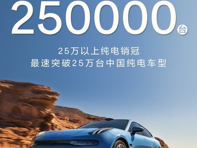 极氪001累计交付超25万台：刷新中国纯电车型最快纪录