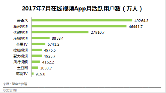 百度有望调整策略：力挽苹果超百亿美元大单！