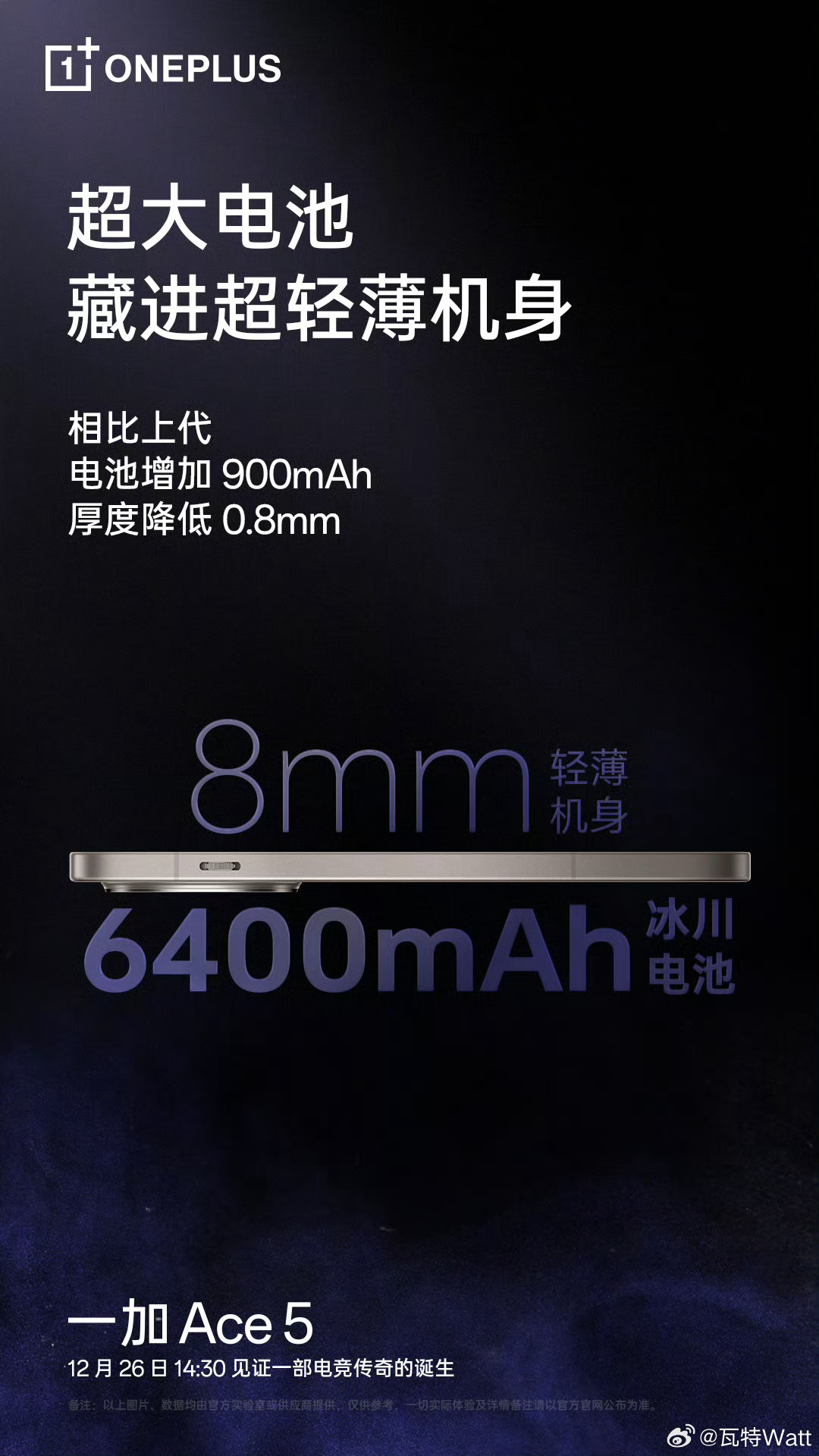 一加Ace 5首发6400mAh冰川电池：能量密度达859Wh/L 刷新纪录